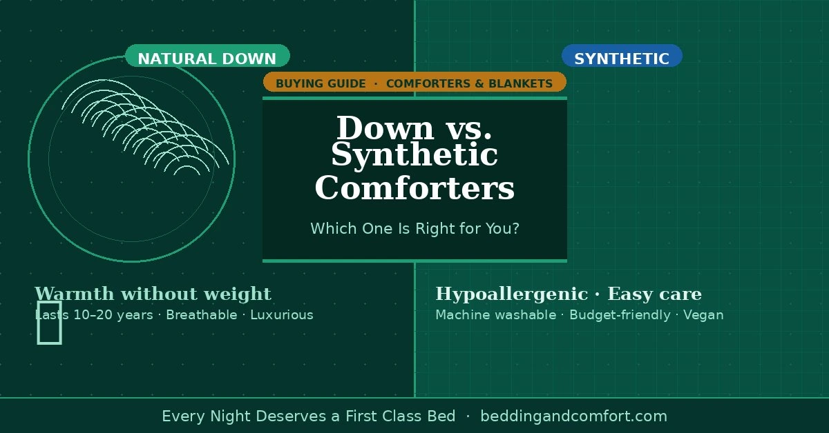 Down vs. Synthetic Comforters