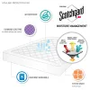 Waterproof Sofa Bed Mattress Pad — Full 54"×72", 3M Scotchgard, 6" Knit Skirt Fits Up to 8", Antimicrobial, Oeko-Tex | $55.70